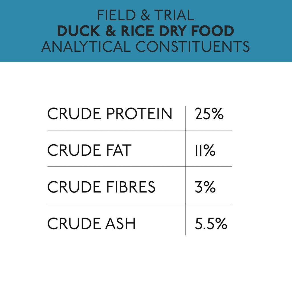 Skinners Field & Trial Duck & Rice 15kg