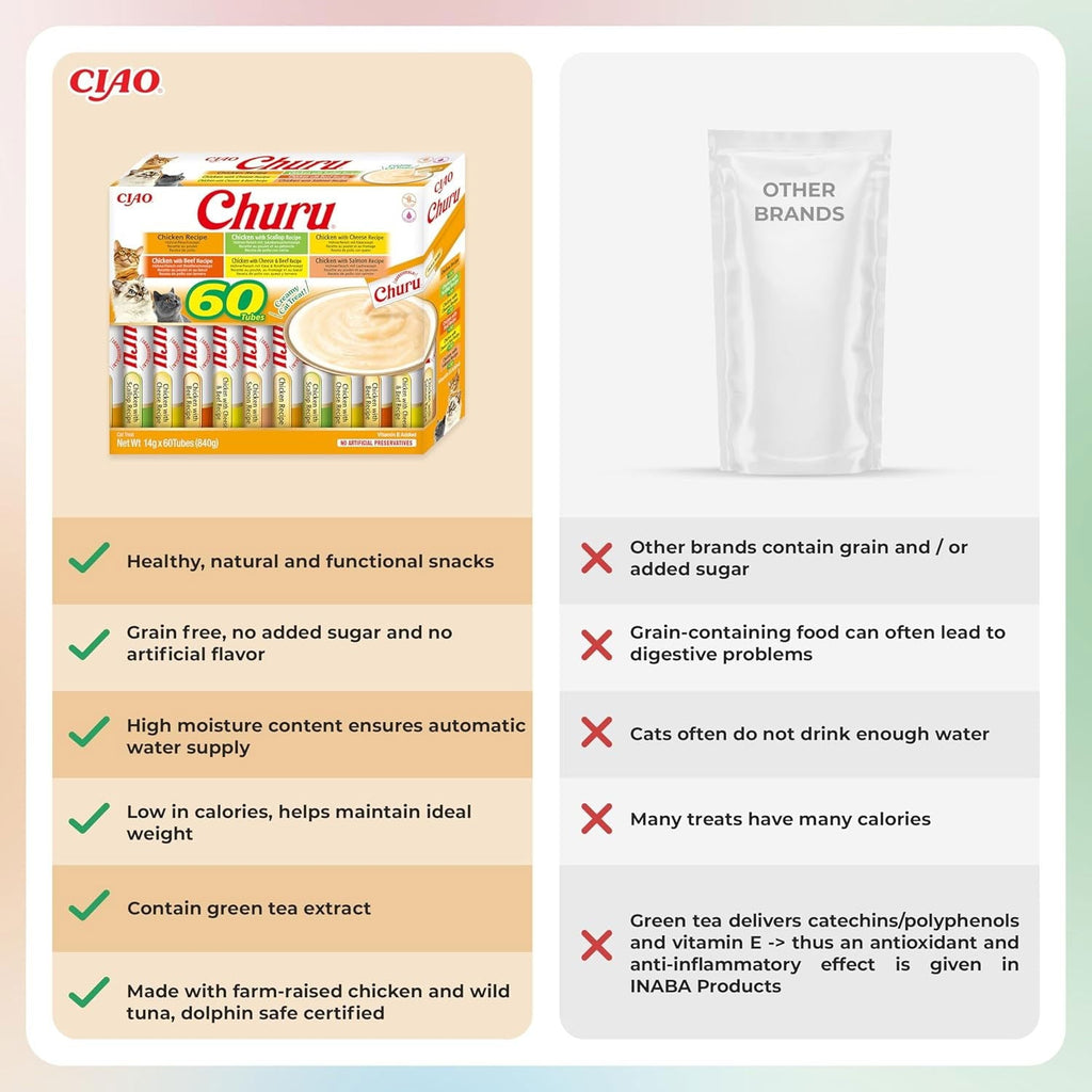 Churu Box Chicken Variety