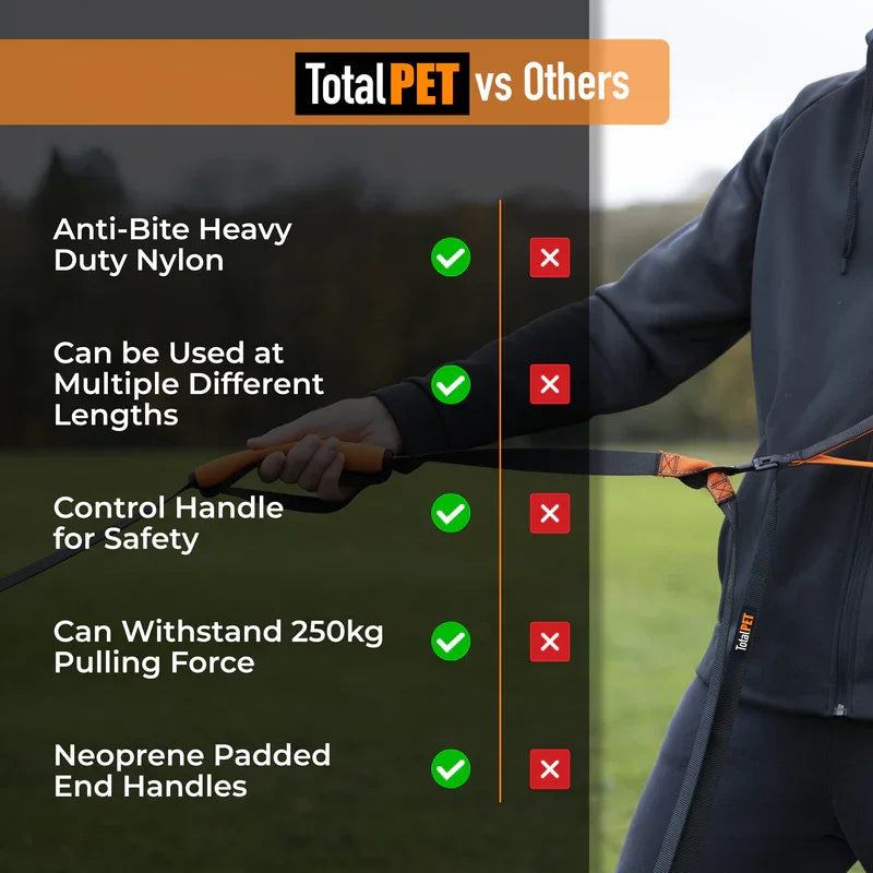 Total Pet Nylon Training Dog Lead 10m - RSP £19.99
