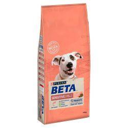 Beta Adult Sensitive – 2kg