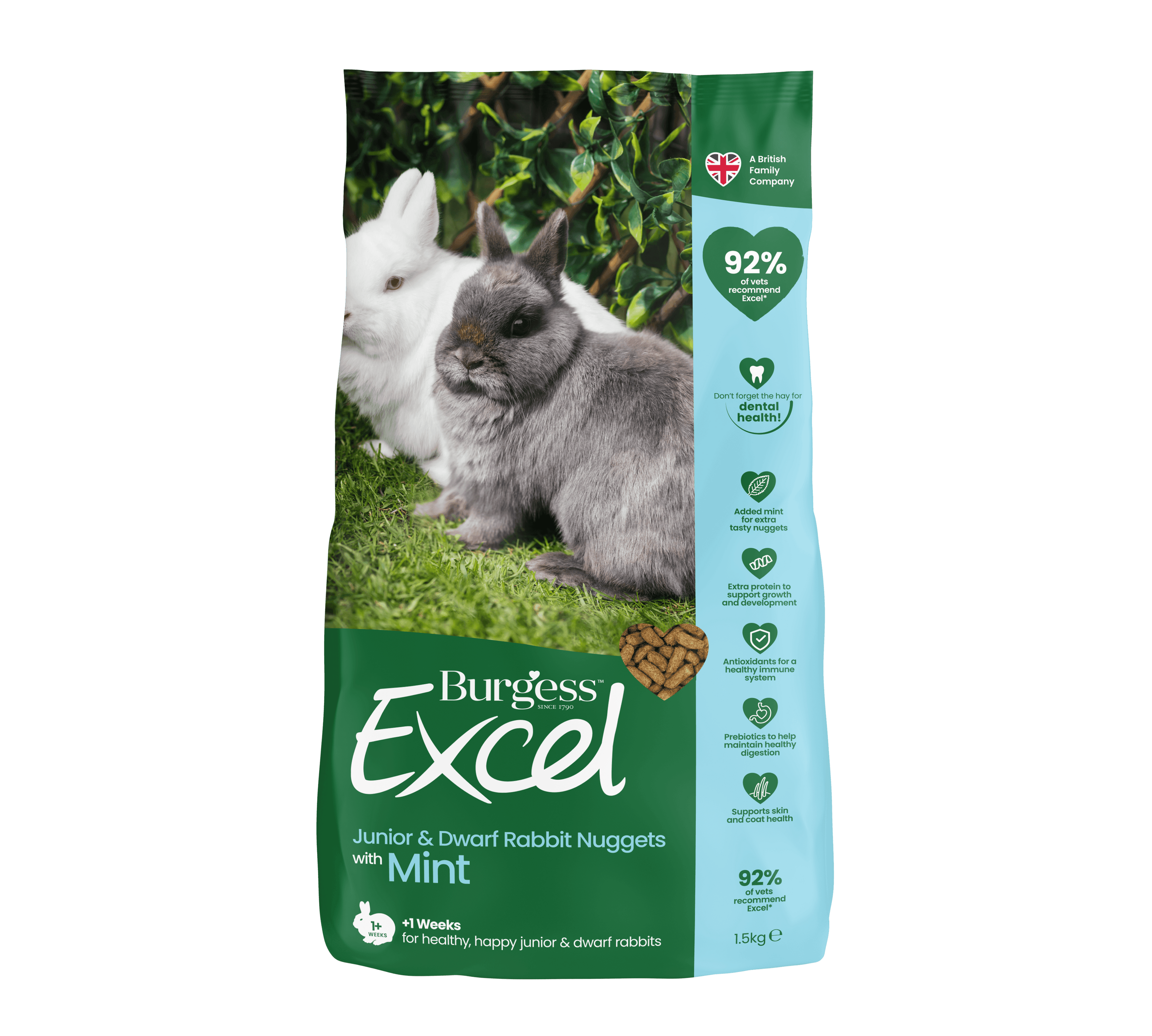 Burgess Excel Rabbit Junior&Dwrf 1.5kg