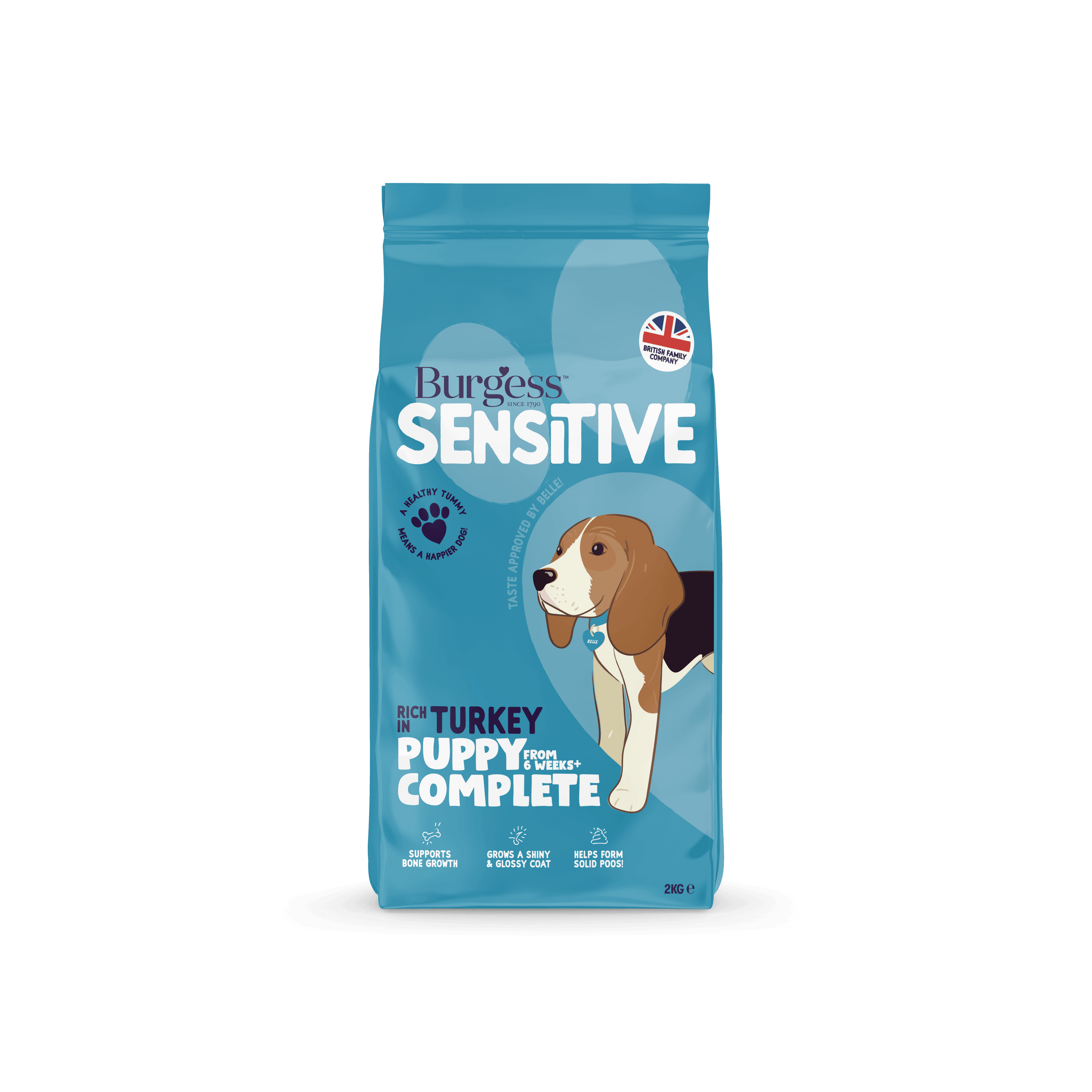 Burgess Sensitive Puppy Turkey 2kg