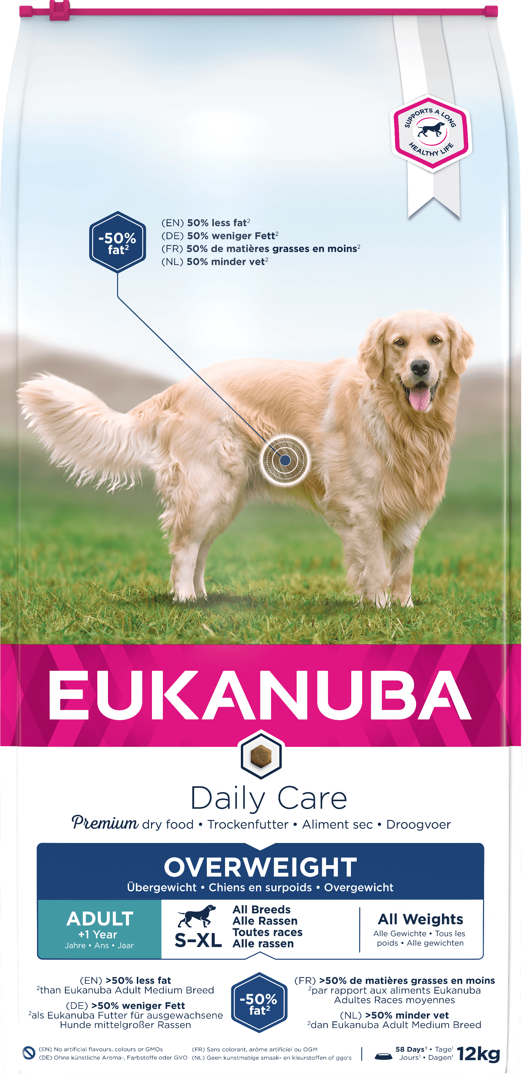 Eukanuba Daily Care Adult Overweight Dry Dog Food - Chicken 12.5kg