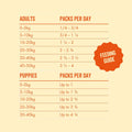 Marley Bones Pantry Fresh® Chicken 390g x 12